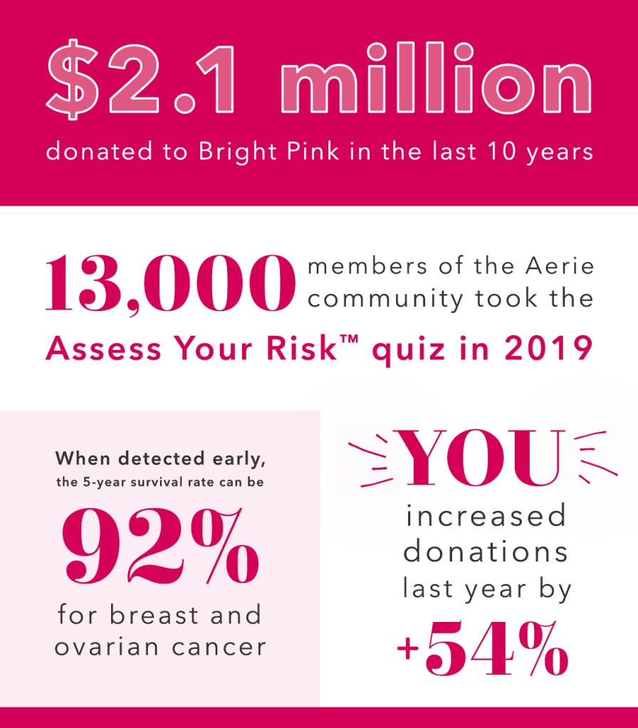 Bright Pink® 2020 - #AerieREAL Life